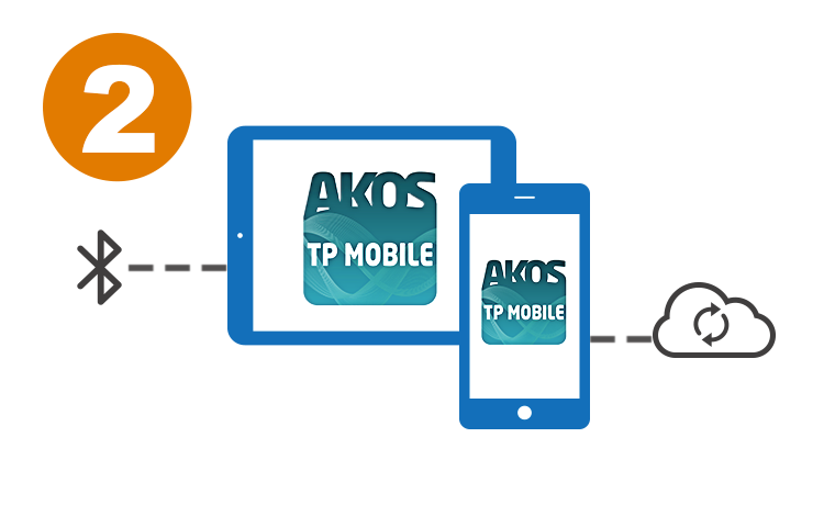 Application mobile